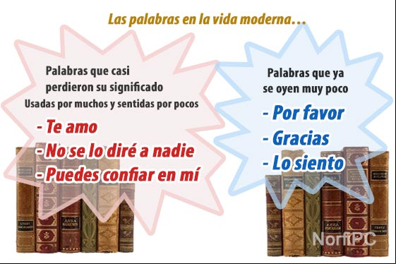 Pensamientos sobre el amor y la amistad en la vida y sociedad moderna