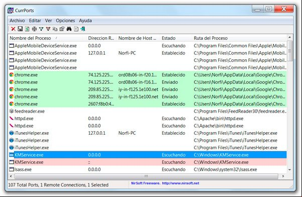 Conocer con CurrentPorts aplicaciones que usan la red sin nuestro conocimiento Conocer con CurrentPorts aplicaciones que usan la red sin nuestro conocimiento