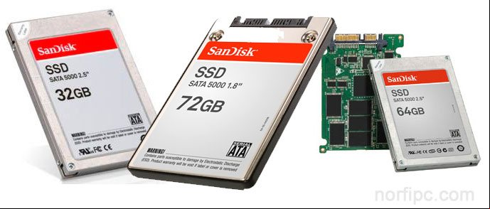 Disco duro de estado sólido SSD