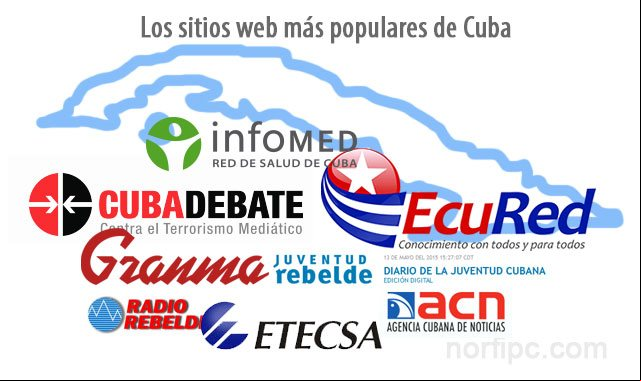 Los sitios web más populares y visitados de Cuba Los sitios web más populares y visitados de Cuba