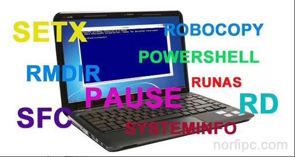 Comandos del Símbolo del sistema de Windows, de la letra P a la S