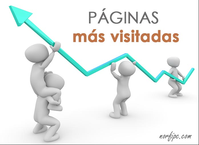 Las páginas más populares y visitadas del sitio NorfiPC
