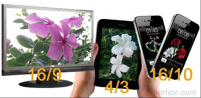 La resolución y relación de aspecto de la pantalla en computadoras u otros dispositivos La resolución y relación de aspecto de la pantalla en computadoras u otros dispositivos