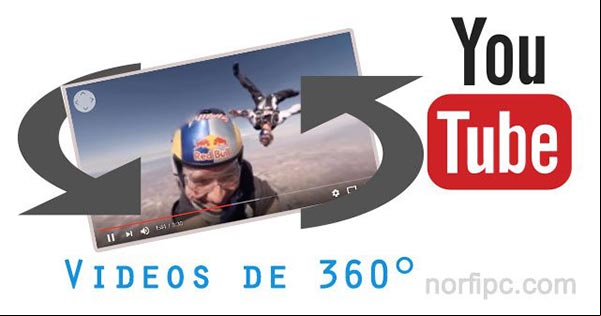 Los mejores videos panorámicos de 360 grados en YouTube